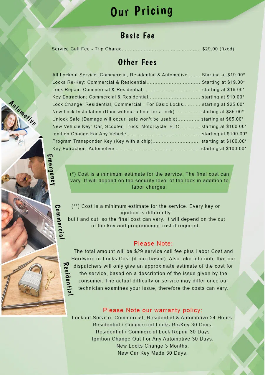 Locksmith Of Mountain View Mountain View, CA 650-425-6064 - Pricelist-2